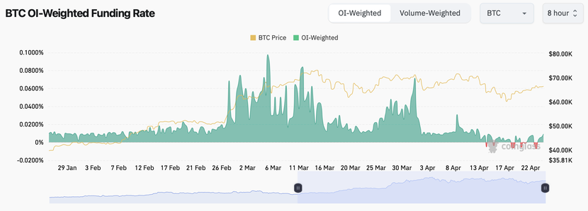 Số liệu cho thấy đây là 'thời điểm tốt nhất để mua' Bitcoin- Ảnh 1.