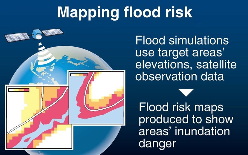 Cung cấp bản đồ cảnh báo lũ lụt cho Việt Nam, Nhật Bản dùng dữ liệu nào- Ảnh 1.