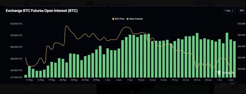 Điều gì xảy ra tiếp theo sau đợt bán tháo Bitcoin ở Đức và Mt. Gox?- Ảnh 1.