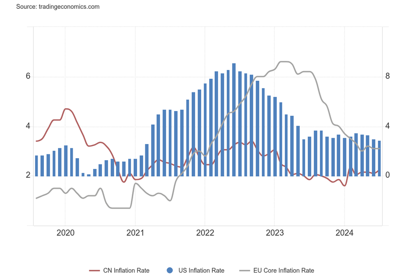 Chủ tịch Fed Powell sẽ nói những gì tại Jackson Hole vào hôm nay?- Ảnh 2.