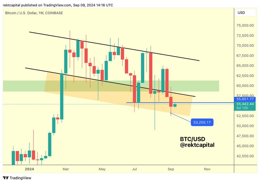 Vì sao giá Bitcoin phục hồi?- Ảnh 3.