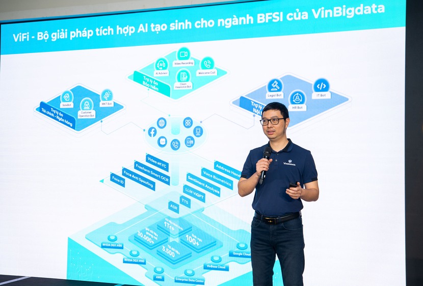 VinBigdata ra mắt ViFi - Giải pháp AI tạo sinh toàn diện cho ngành tài chính - ngân hàng - bảo hiểm- Ảnh 1.