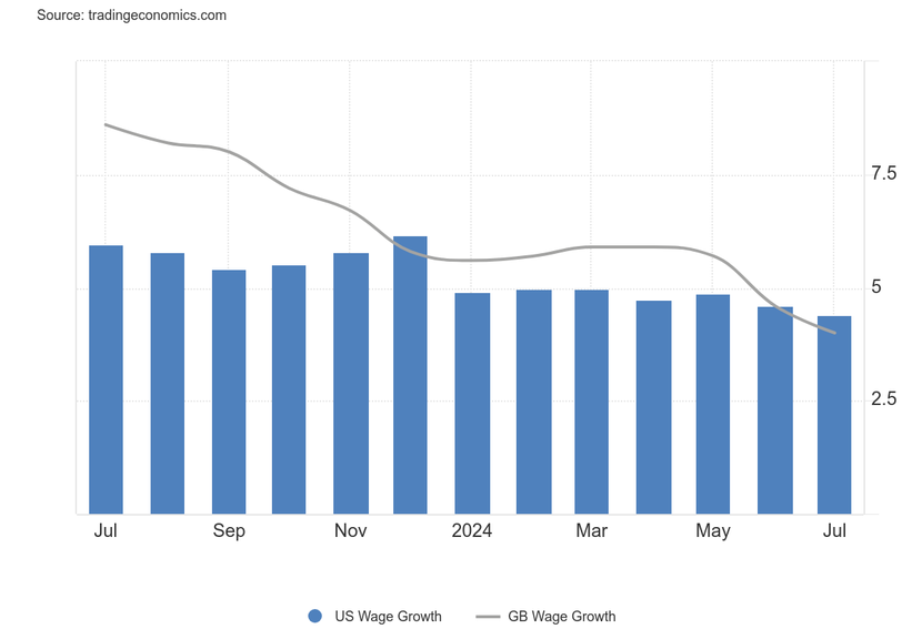 Câu hỏi hóc búa cho Jerome Powell về việc cắt giảm lãi suất- Ảnh 2.