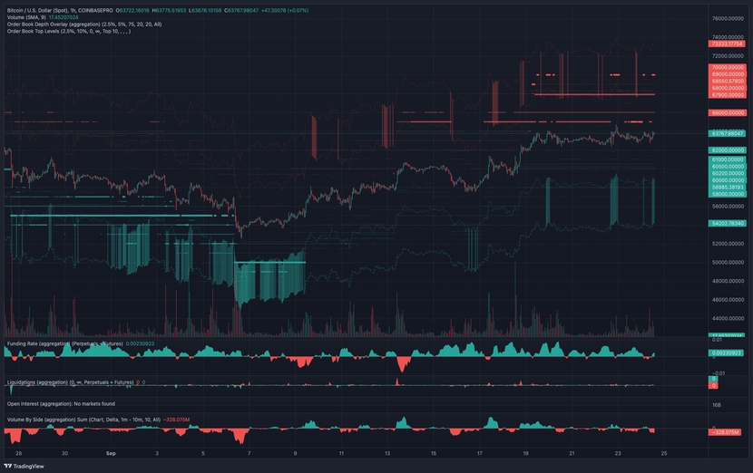 Động thái mới nhất của Trung Quốc và Nga có thể đẩy giá Bitcoin lên 100.000 USD- Ảnh 2.