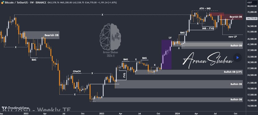 Bitcoin phá mốc 65.000 USD, cổ phiếu và vàng lập kỷ lục mới khi chính sách tiền tệ thúc đẩy thị trường- Ảnh 2.