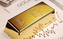 Loạt báo cáo được công bố trong tuần tới, giá vàng vẫn còn nhiều rủi ro