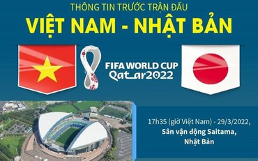 Thông tin trước trận đấu Việt Nam-Nhật Bản