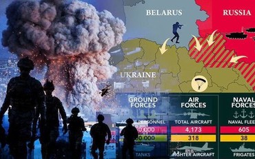 Chiến tranh Nga - Ukraina qua những con số