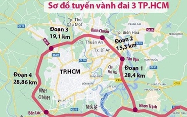 Quốc hội đồng ý chi hơn 161.000 tỷ đồng để làm đường vành đai ở Hà Nội và TP.HCM