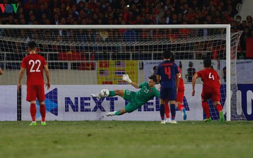 Highlights Việt Nam vs Thái Lan: 0 - 0