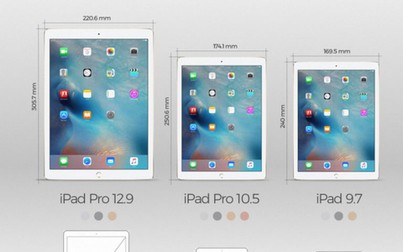 So sánh iPad Pro 10.5 với thế hệ cũ