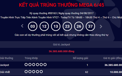 Thêm khách hàng trúng Jackpot hơn 36 tỷ đồng