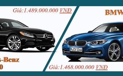 Mercedes-Benz C200 và BMW 320i, ngang sức ngang tiền, chọn chiếc nào?