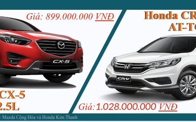 Mazda CX-5 AWD 2.5L và Honda CRV 2.4 AT-TG, chọn kiểu dáng hay giá bán?