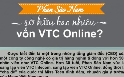 Phan Sào Nam sở hữu bao nhiêu vốn VTC Online?