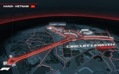 Thông tin cụ thể về đường đua F1 tổ chức tại Việt Nam năm 2020