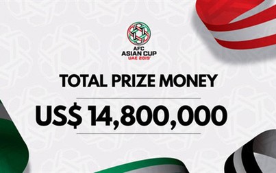 Đội vô địch Asian Cup 2019 được thưởng bao nhiêu?