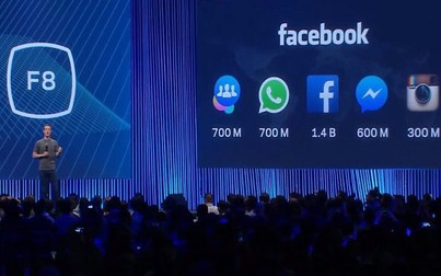 Mark Zuckerberg lên kế hoạch làm mới Facebook với hàng loạt tính năng quan trọng