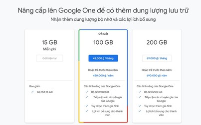 Có nên mua tài khoản Google Drive không giới hạn?