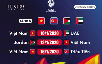 Lịch thi đấu của U23 Việt Nam tại VCK U23 châu Á 2020