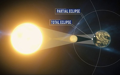 Ngày 26/12 - Đón chờ hiện tượng nhật thực một phần kéo dài hơn 3 tiếng