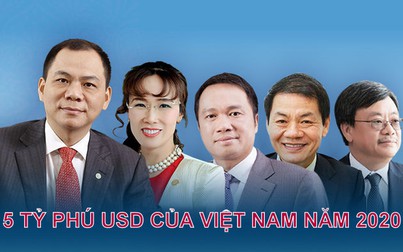 Đầu năm 2020, tài sản của các tỷ phú Việt Nam đầy biến động