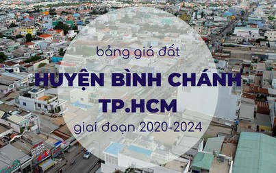 Bảng giá đất huyện Bình Chánh, TP.HCM giai đoạn 2020 - 2024: Cao nhất 16 triệu đồng/m2