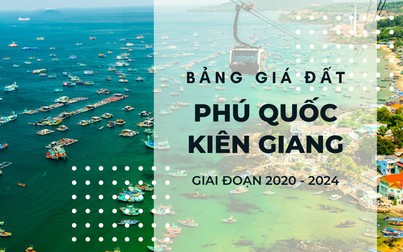 Bảng giá đất Phú Quốc (Kiên Giang) giai đoạn 2020-2024: Cao nhất 25 triệu đồng/m2