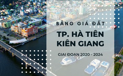 Bảng giá đất TP. Hà Tiên (Kiên Giang) giai đoạn 2020-2024: Cao nhất 12 triệu đồng/m2
