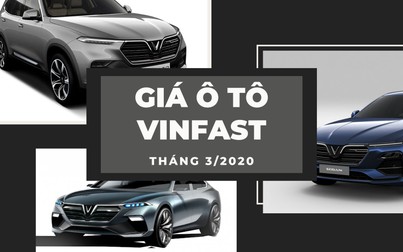 Giá ô tô VinFast tháng 3/2020: Fadil khởi điểm ở mức 394 triệu đồng