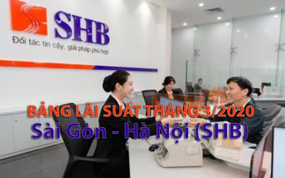 Lãi suất SHB tháng 3/2020: Cao nhất 7,5 %/năm