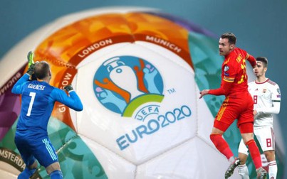 EURO 2020 có thể bị hoãn đến năm sau vì dịch COVID-19