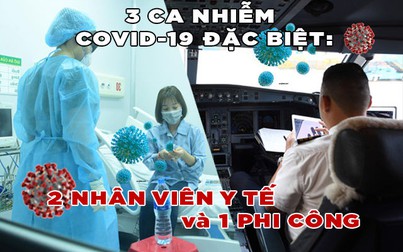 Bệnh nhân nhiễm COVID-19 ở Việt Nam liên quan đến nhau như thế nào?