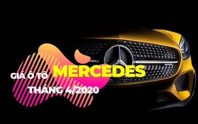 Giá ô tô Mercedes tháng 4/2020: Mercedes-Benz A200 giá từ 1,3 tỷ đồng