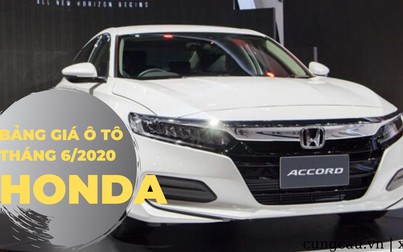 Giá ô tô Honda tháng 6/2020: Nhiều ưu đãi cho mẫu City