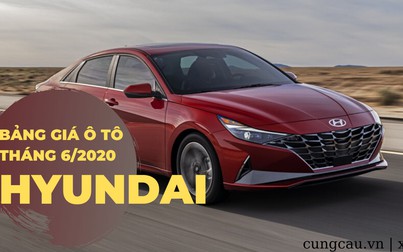 Giá ô tô Hyundai tháng 6/2020: Mẫu Accent có giá 426-542 triệu đồng/xe