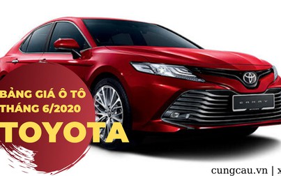 Giá ô tô Toyota tháng 6/2020: Mẫu Fortuner tiết kiệm được 70 triệu đồng/xe