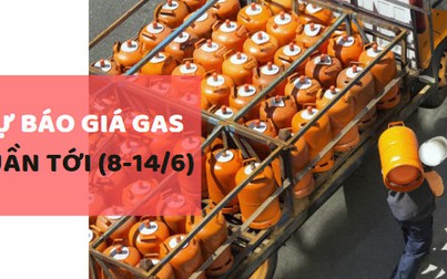 Dự báo giá gas tuần tới (8-12/6): Xu hướng giảm nhiều hơn tăng