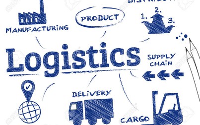 7 điều quan trọng cần biết về ngành Logistics