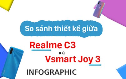 Vsmart Joy 3 và Realme C3, smartphone nào mang lại những trải nghiệm tốt nhất?