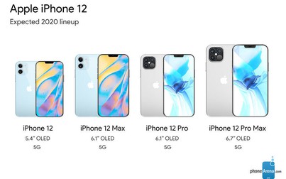 iPhone 12 sẽ giúp Apple sẽ vượt mặt Samsung, đứng đầu thị phần 5G?