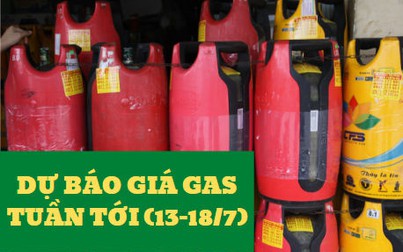 Dự báo giá gas tuần tới (13-18/7): Tiếp tục tăng