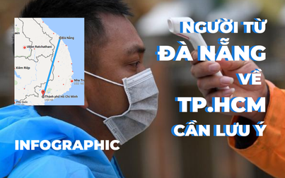 Người dân từ Đà Nẵng về TP.HCM cần lưu ý gì?