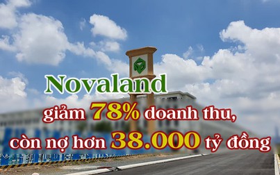 Novaland giảm 78% doanh thu, còn nợ hơn 38.000 tỷ đồng