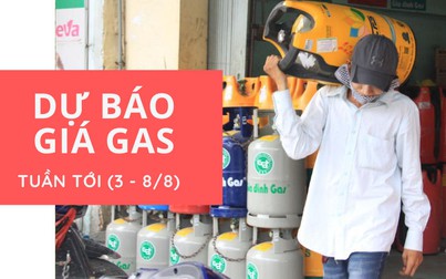 Dự báo giá gas tuần tới (3 - 8/8): Tiếp tục tăng nhờ nhu cầu cao