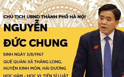 Quá trình công tác của ông Nguyễn Đức Chung trước khi bị đình chỉ công tác