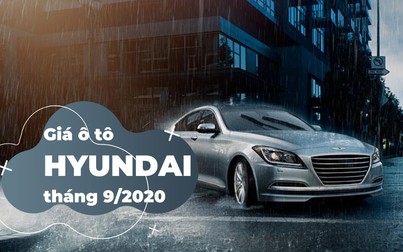 Bảng giá ô tô Hyundai mới nhất tháng 9/2020