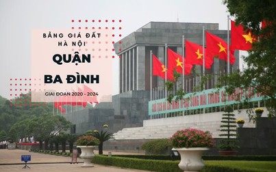 Bảng giá đất quận Ba Đình, Hà Nội giai đoạn 2020 - 2024: Cao nhất 125 triệu/m2