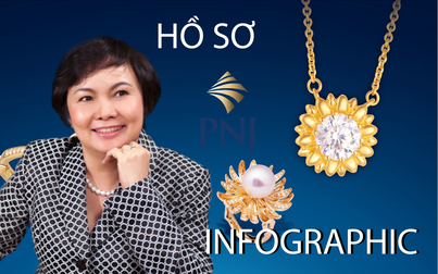 Hồ sơ doanh nghiệp: PNJ 'lột xác' ra sao dưới tay bà Cao Thị Ngọc Dung?