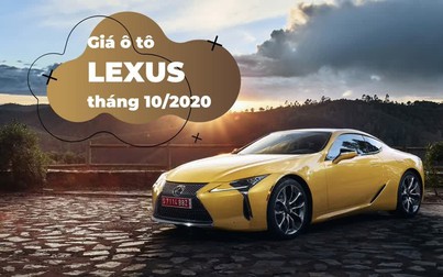 Bảng giá ô tô Lexus mới nhất tháng 10/2020